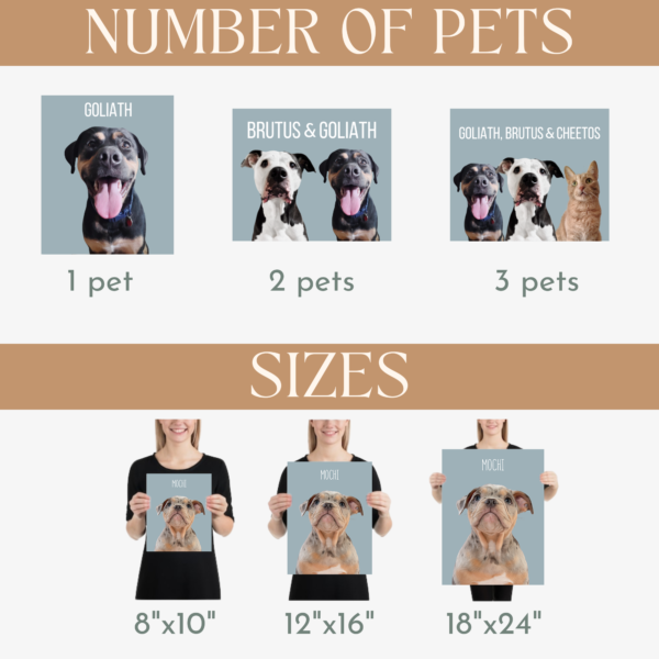 Custom pet portrait from photo - Oil painting style