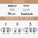 Custom pet coffee mug, accent color - Oil painting style